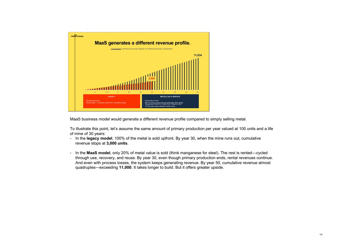 GRAPHIC